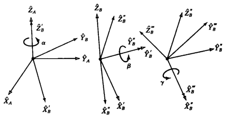 image-20210126163520130